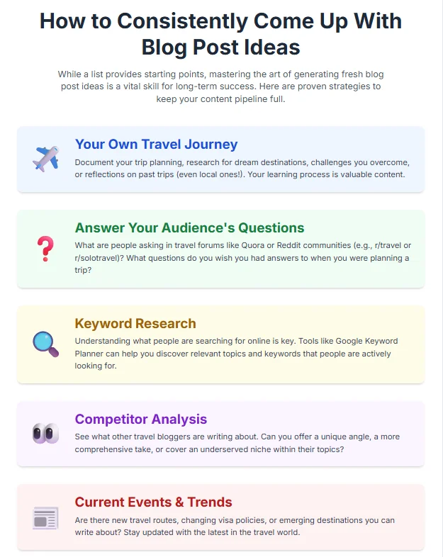 How to Consistently Come Up With Blog Post Ideas